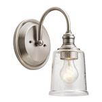 Waverly Classic Pewter Wall Light KL-WAVERLY1-CLP