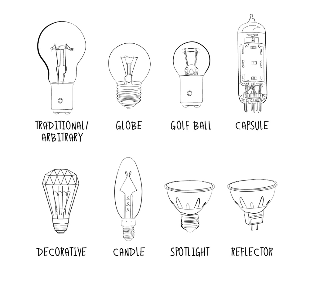 lamp shapes